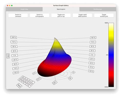 lt20 meaning|New Features in Qt 6.0 .